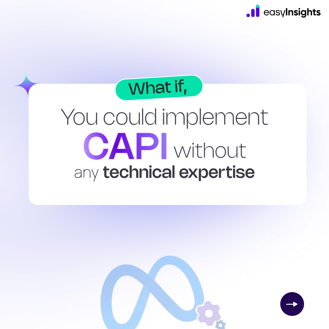 EasyInsights.ai Facebook ad: Better conversion data leads to better ad optimization.