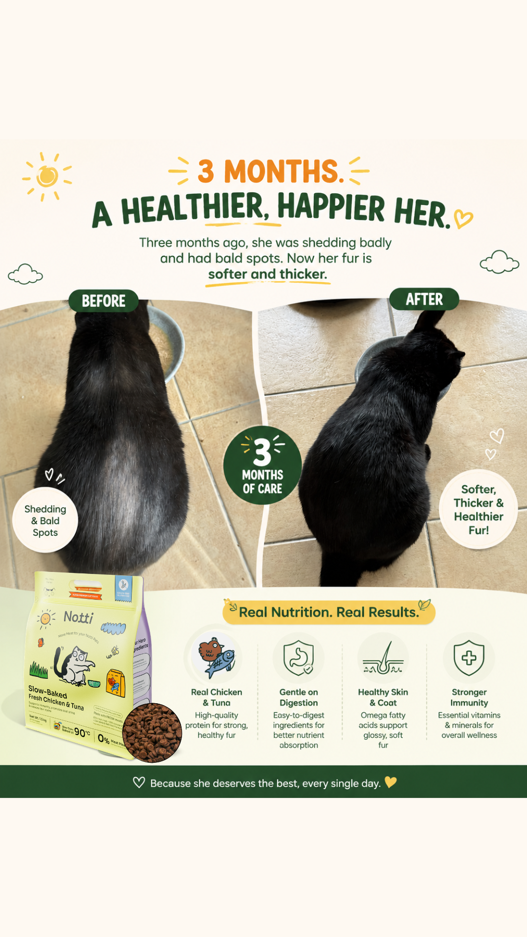 Notti Pet Food Facebook ad