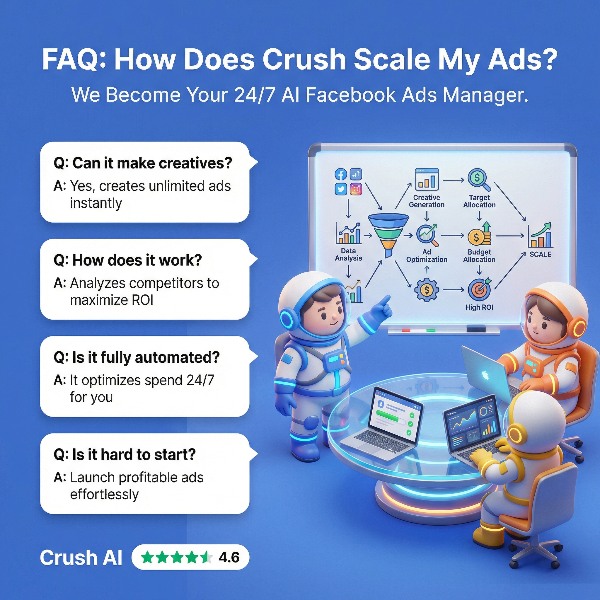 trycrush.ai Facebook ad
