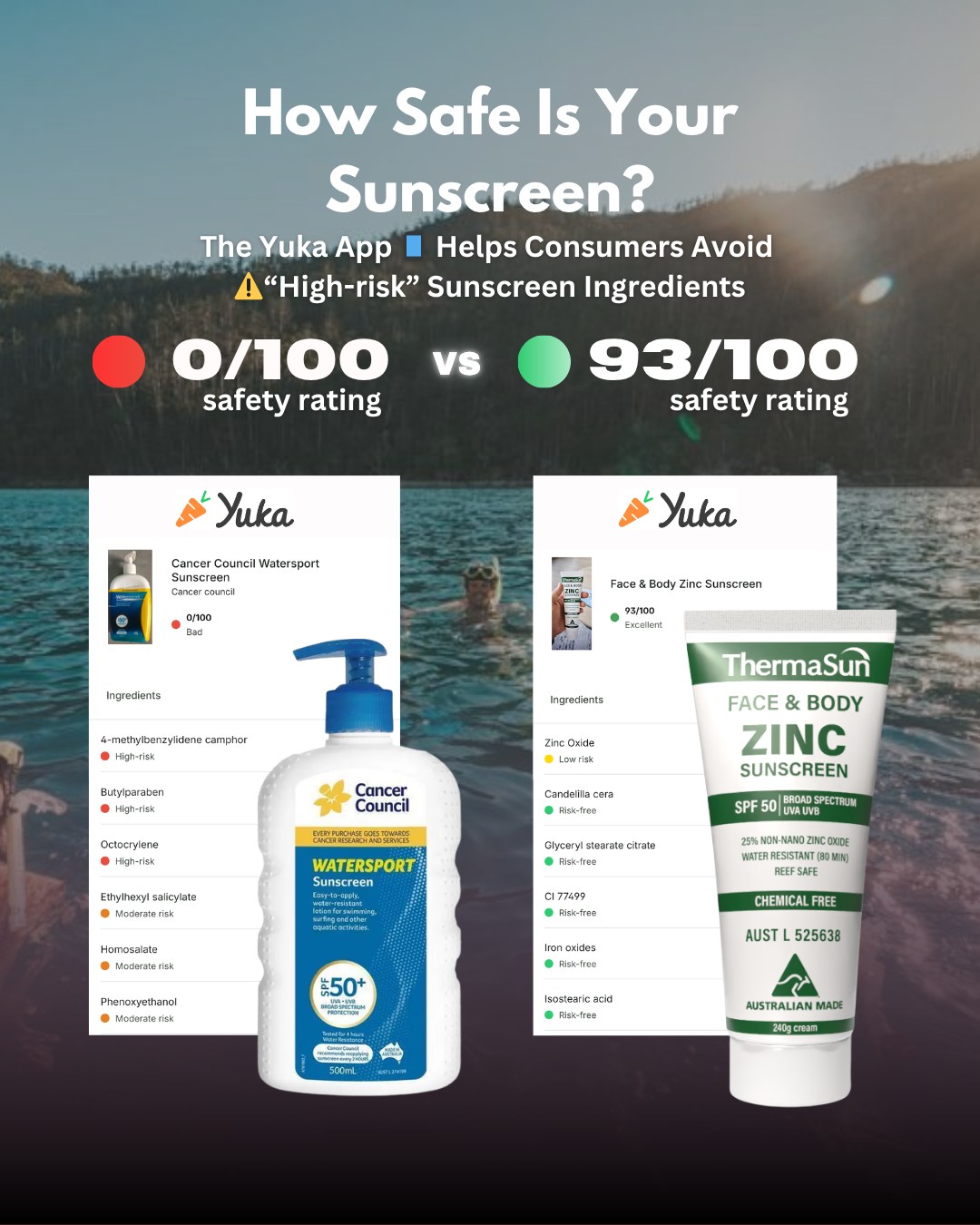 ThermaSun Facebook ad: One sunscreen scan shows high-risk and moderate-risk…