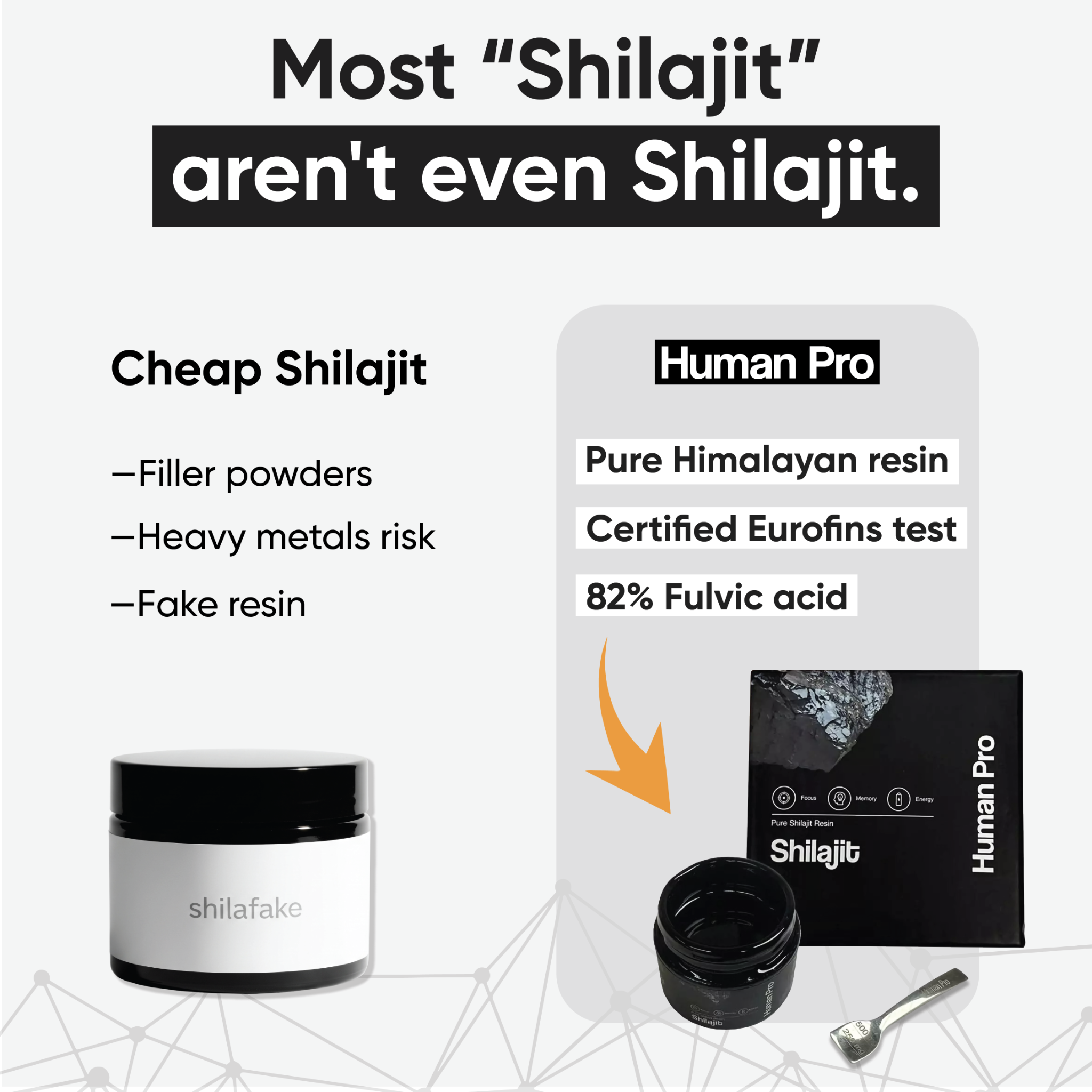 Human Pro Facebook ad