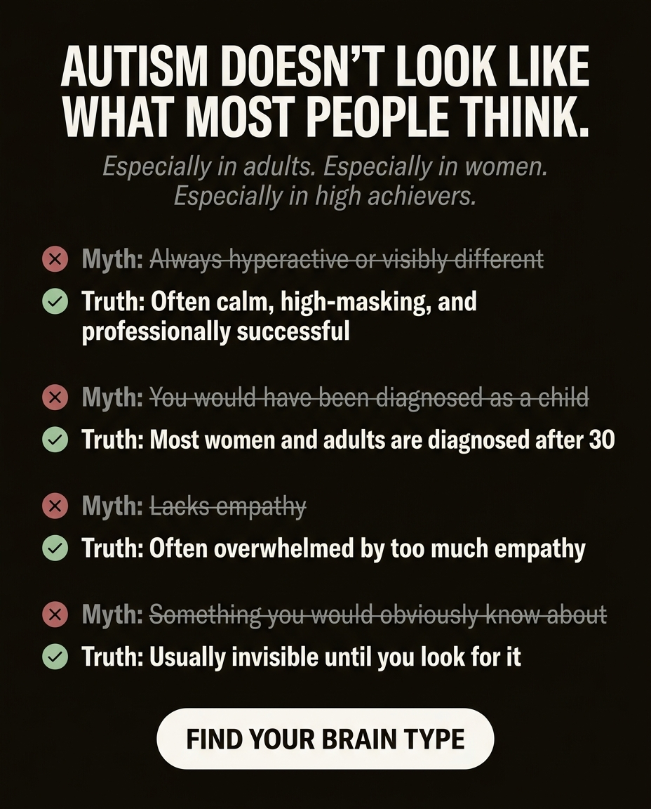 Personality Test: Created by Experts  Facebook ad