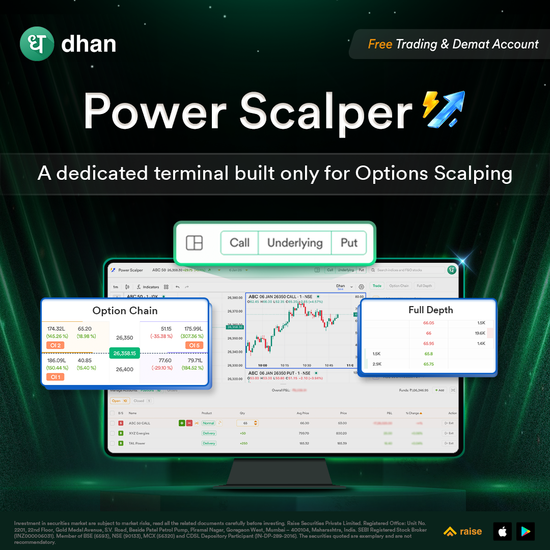 Dhan Facebook ad