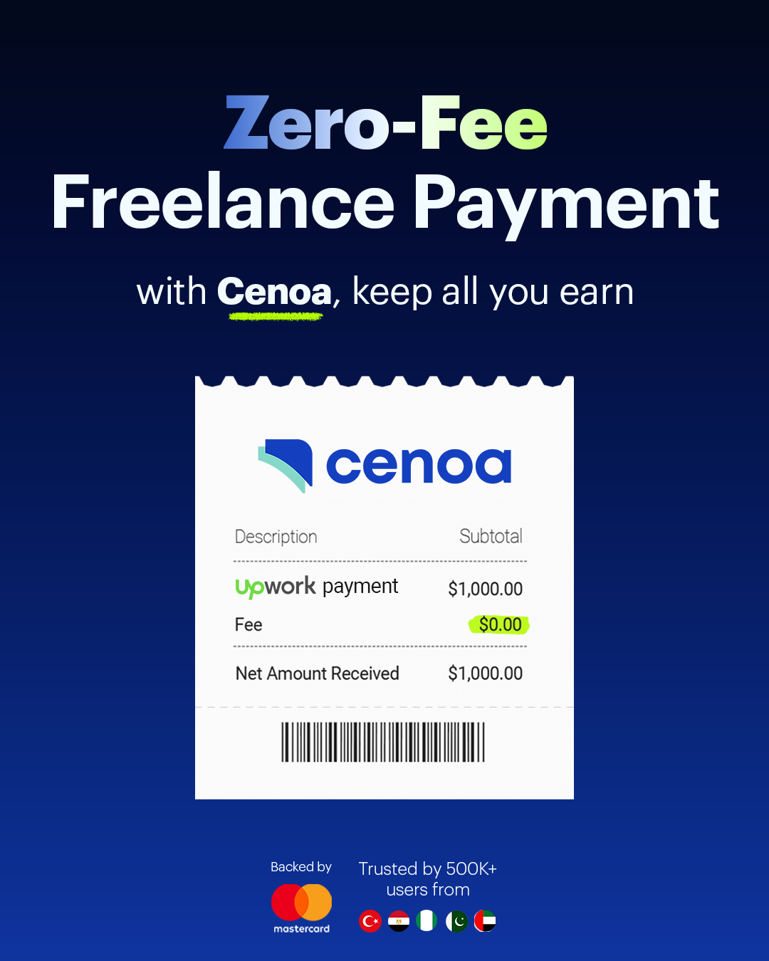 Cenoa Facebook ad from Apr 10, 2026