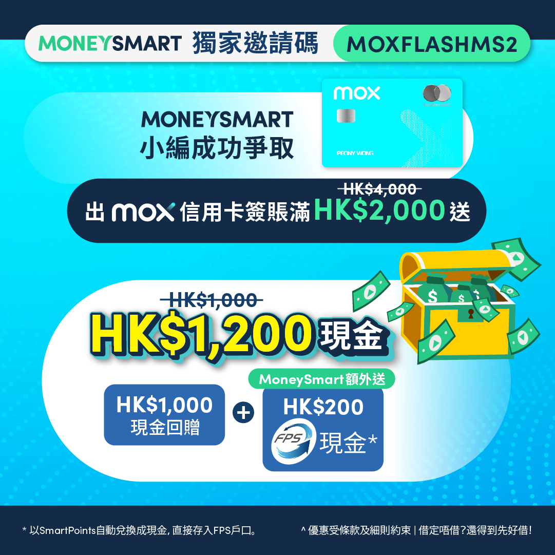 MoneySmart.hk Facebook ad: Mox信用卡迎新簽$2,000 升級送HK$1,200現金