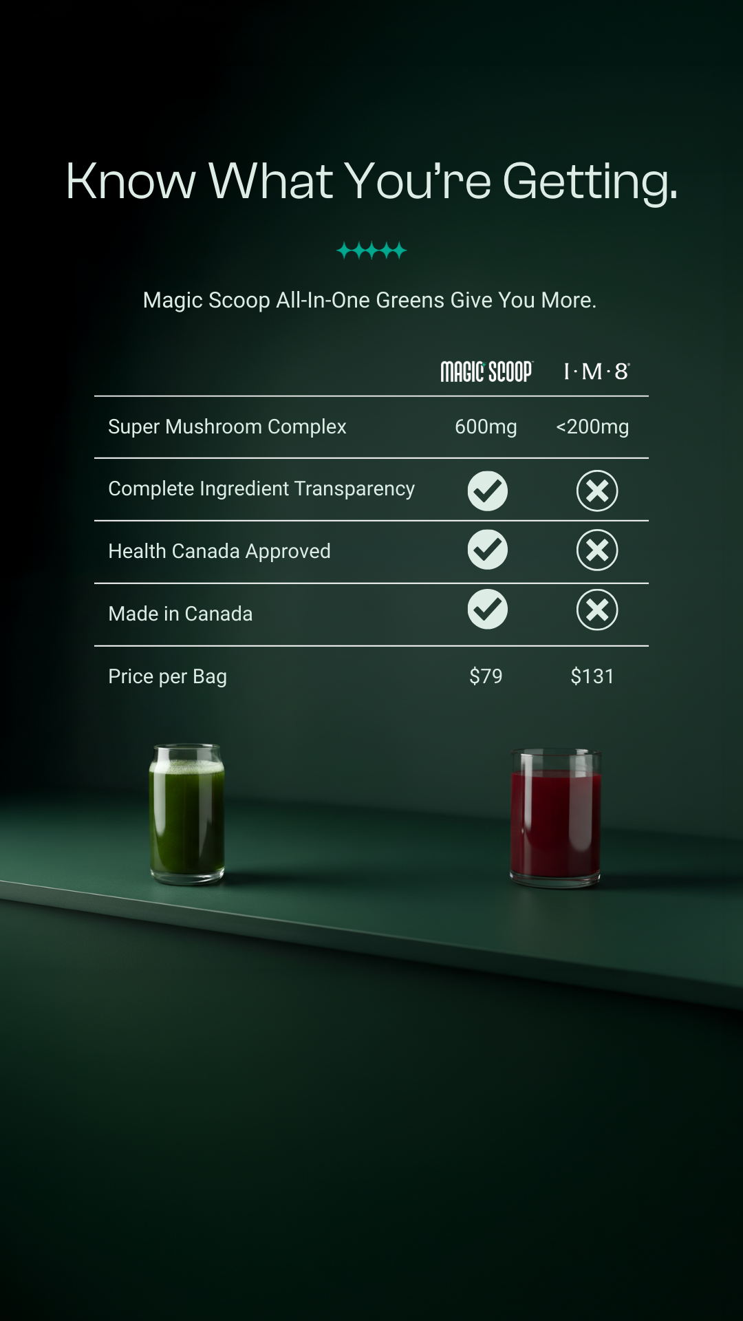 Magic Scoop Facebook ad