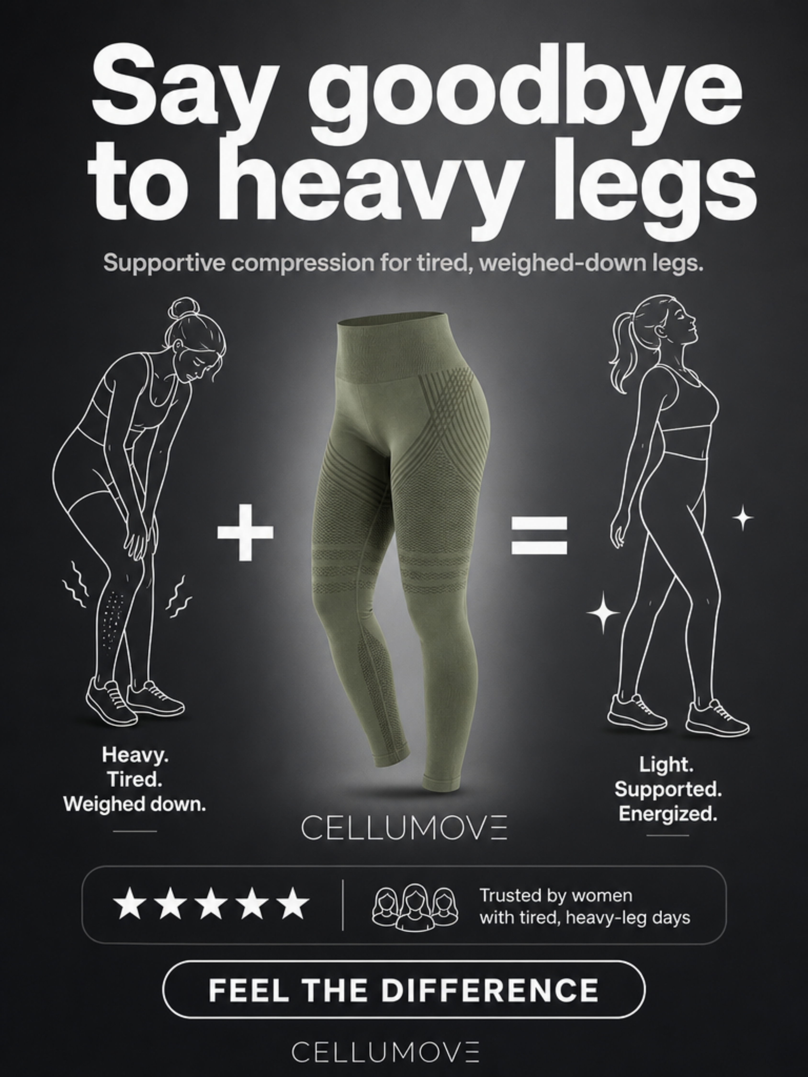 Cellumove Facebook ad