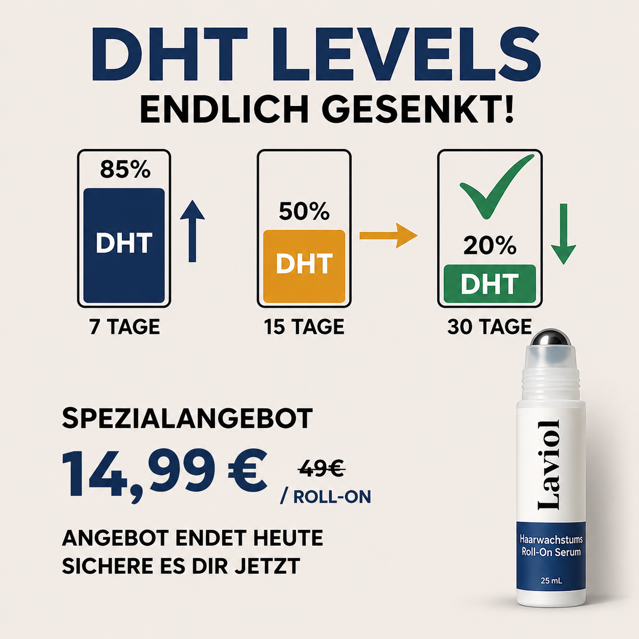 Lameo Facebook ad: Das Serum, das jede andere Lösung gegen Haarausfall ersetzt.