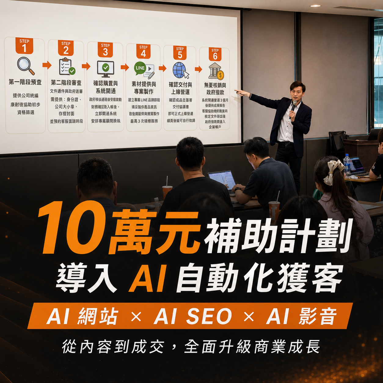 人工智慧商業學院 Facebook ad: AI 網頁 × AI SEO|打造【AI自動獲客系統】