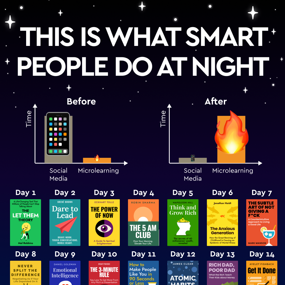 Blinkist Facebook ad
