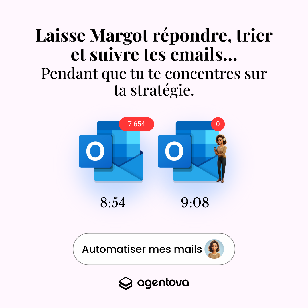 Agentova.ai Facebook ad