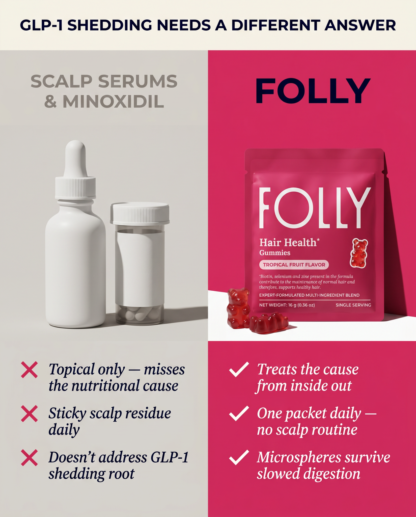 Folly Nutrition Facebook ad