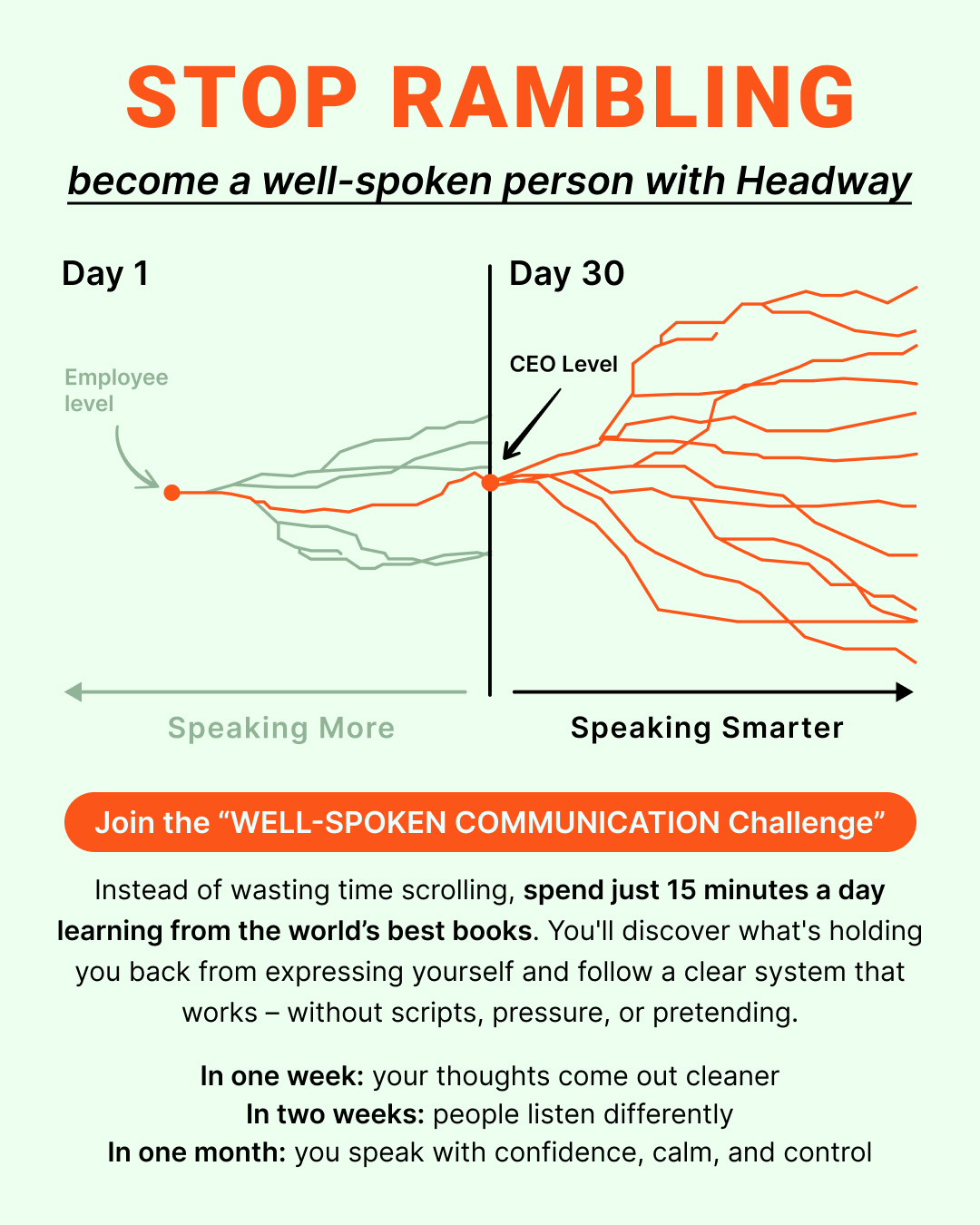 Headway App Facebook ad
