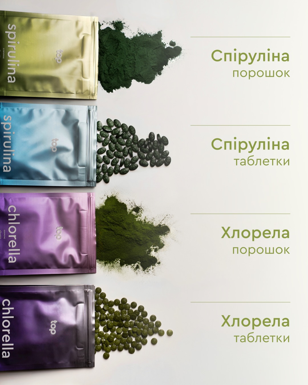 TOP Superfoods UA Facebook ad