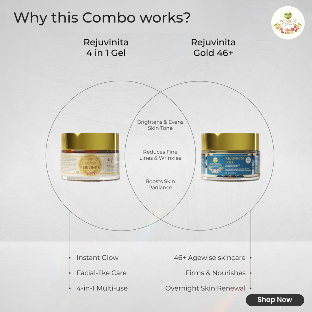 Vanaura Organics - Experience the Essence of Ayurveda Facebook ad