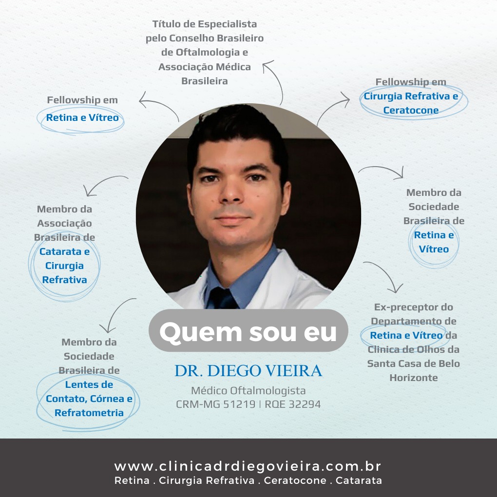 Clínica de Olhos Dr. Diego Vieira Facebook ad: Muito prazer, sou o Dr.