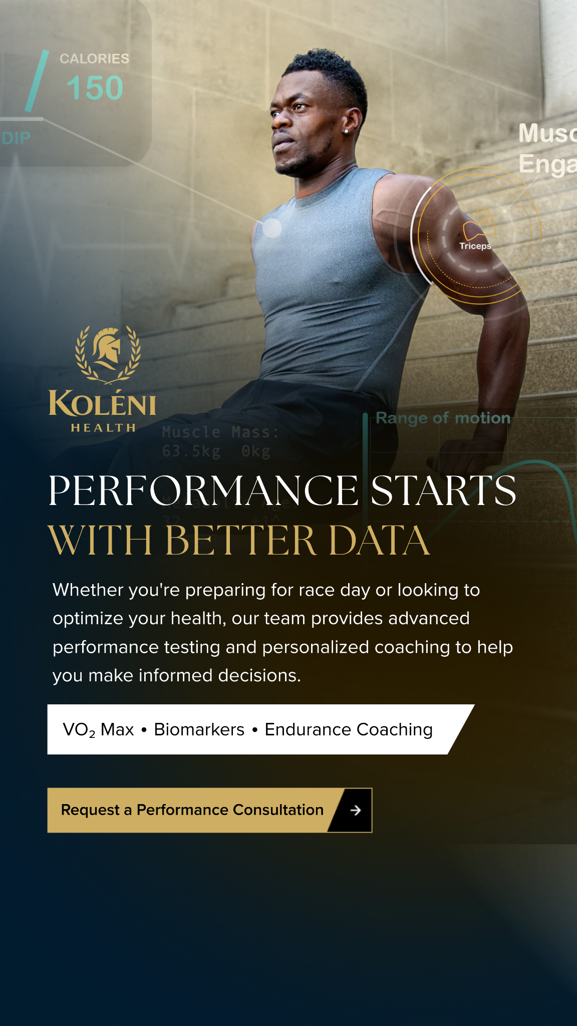 Kolénihealth Facebook ad: Performance Testing in Houston TX