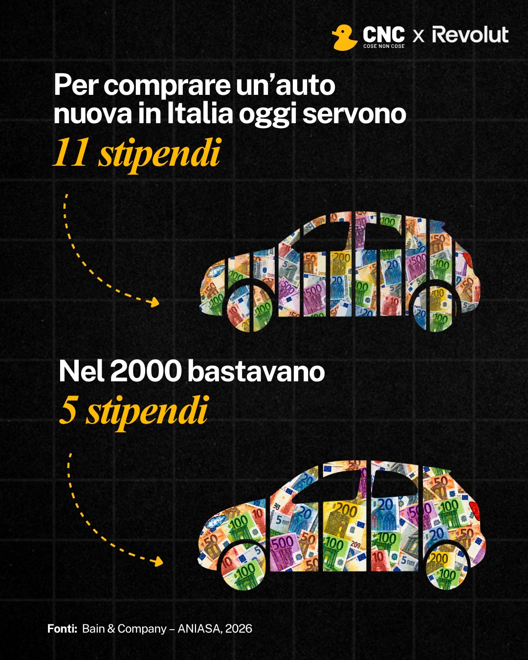 CNC Media Facebook ad