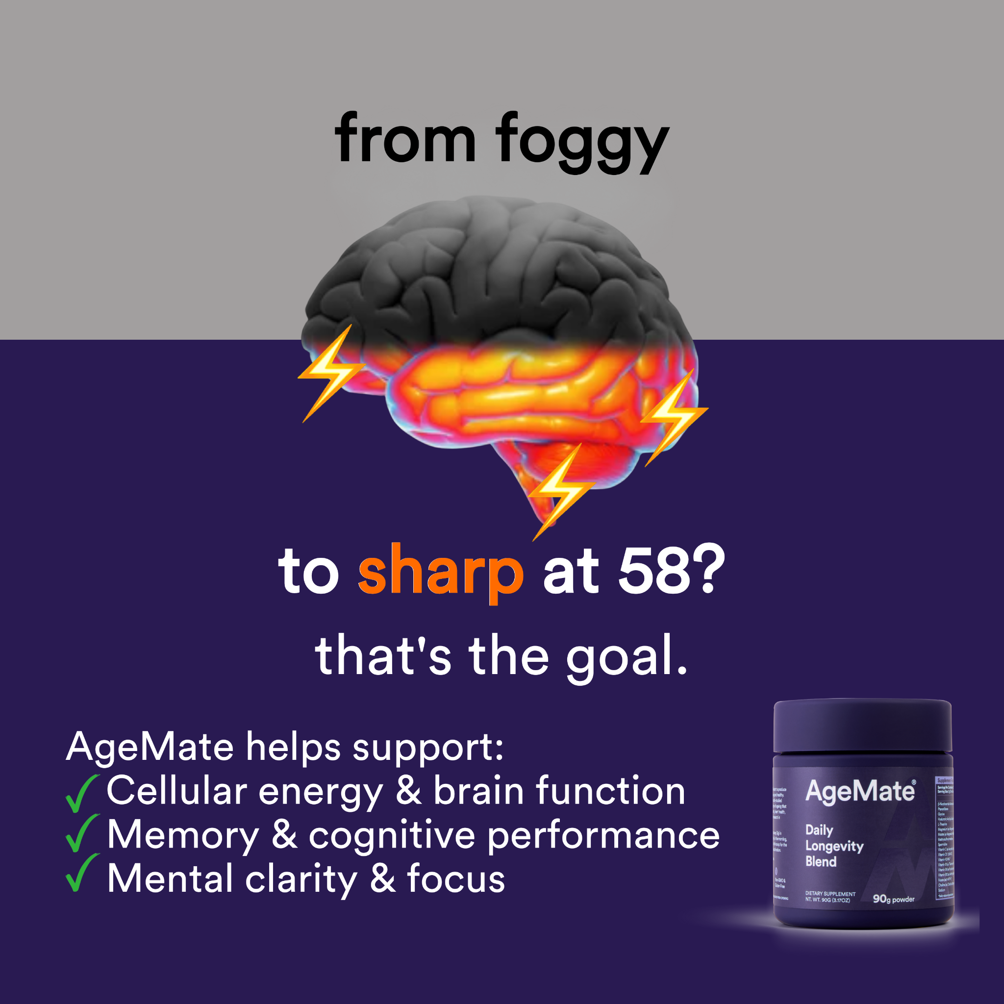 AgeMate Facebook ad