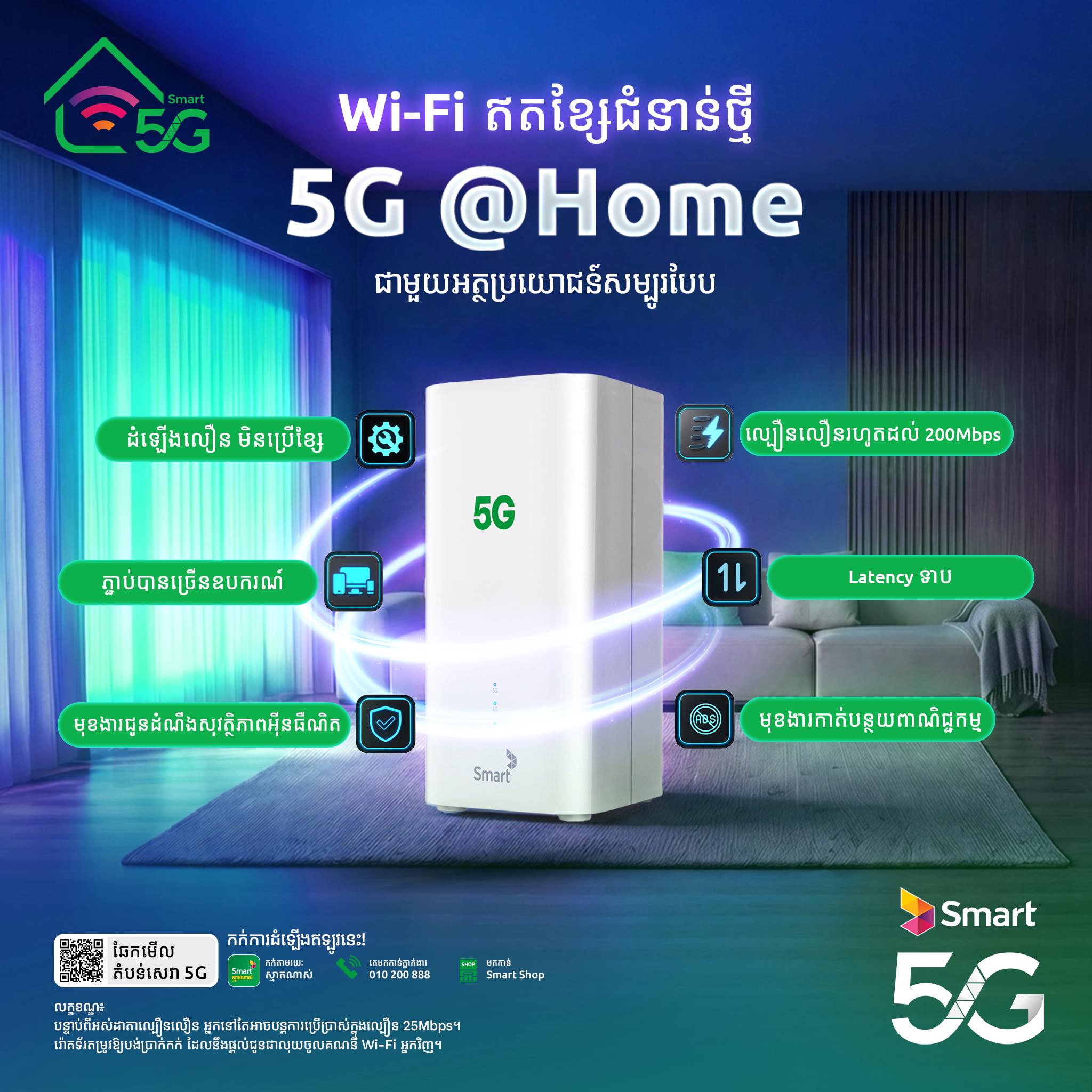 Home Internet by Smart Facebook ad