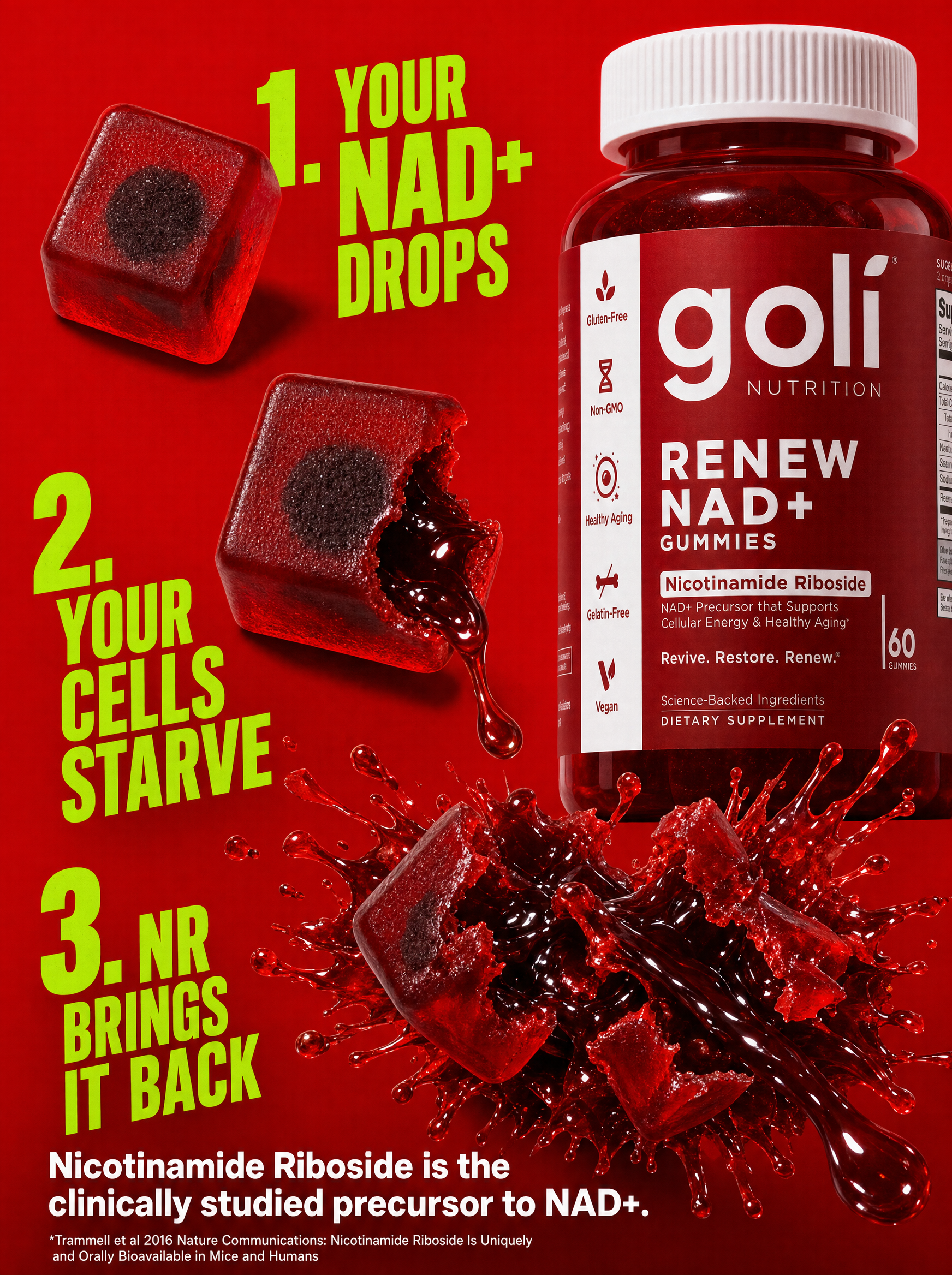 Goli Facebook ad: Your NAD+ Is Lower Than It Was Last Year