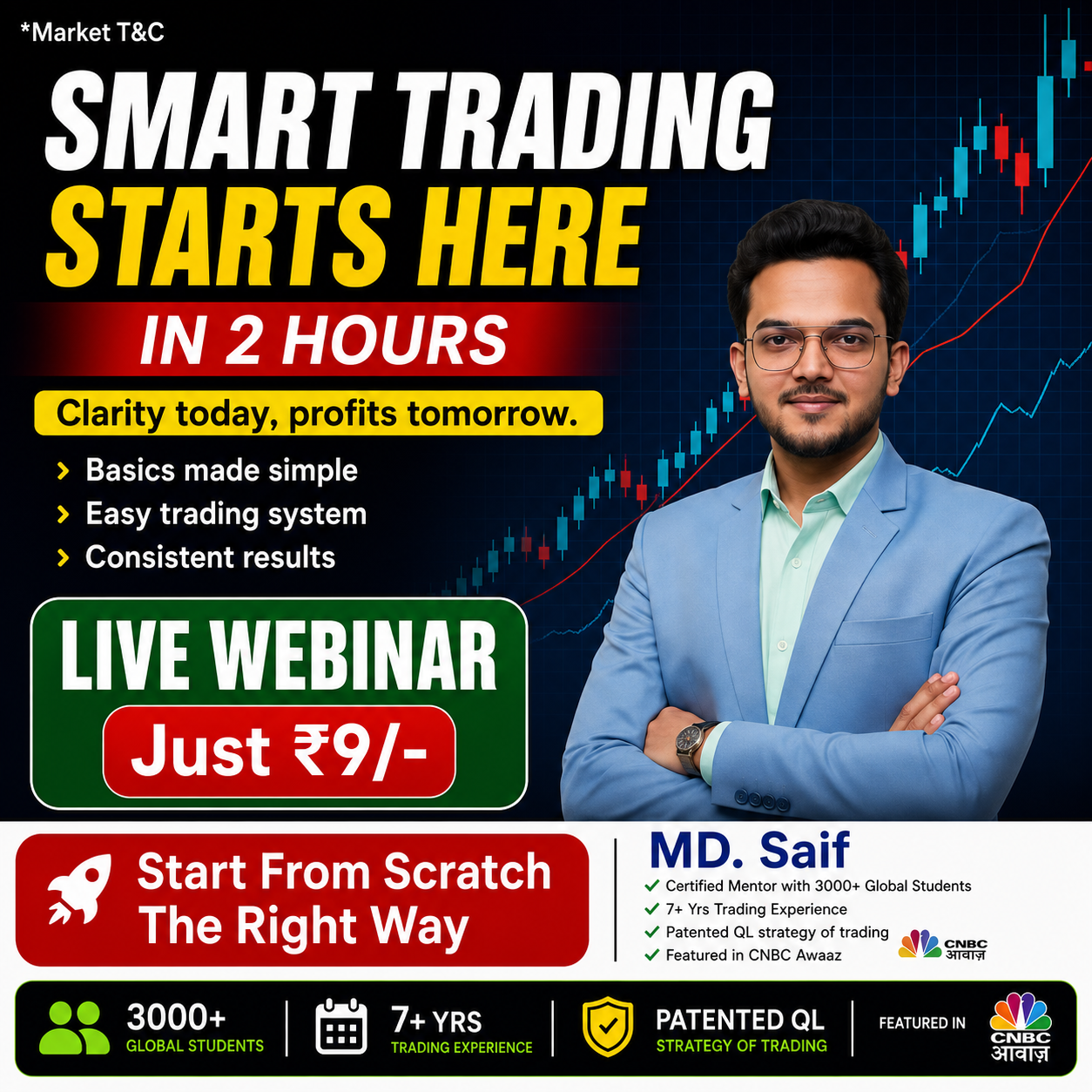 Tradewithsaif Facebook ad