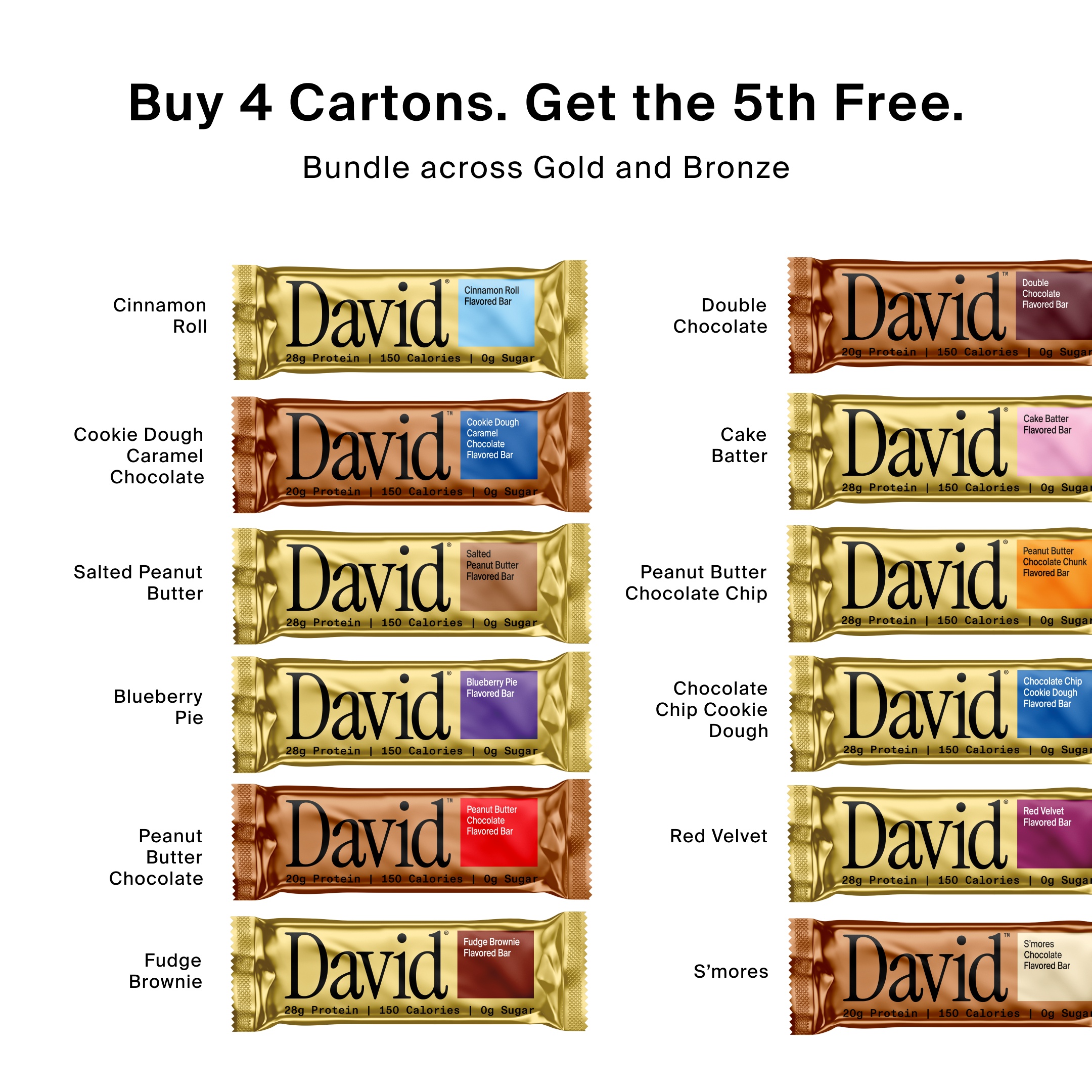 David Protein Facebook ad