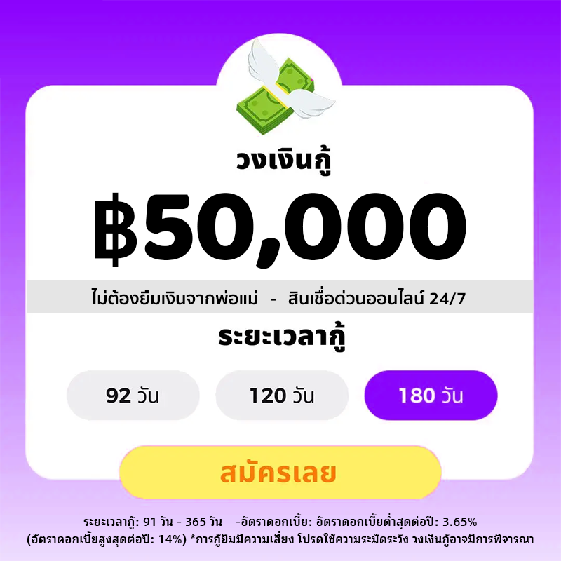 FireWorm11 Facebook ad: สินเชื่อแพสชั่น