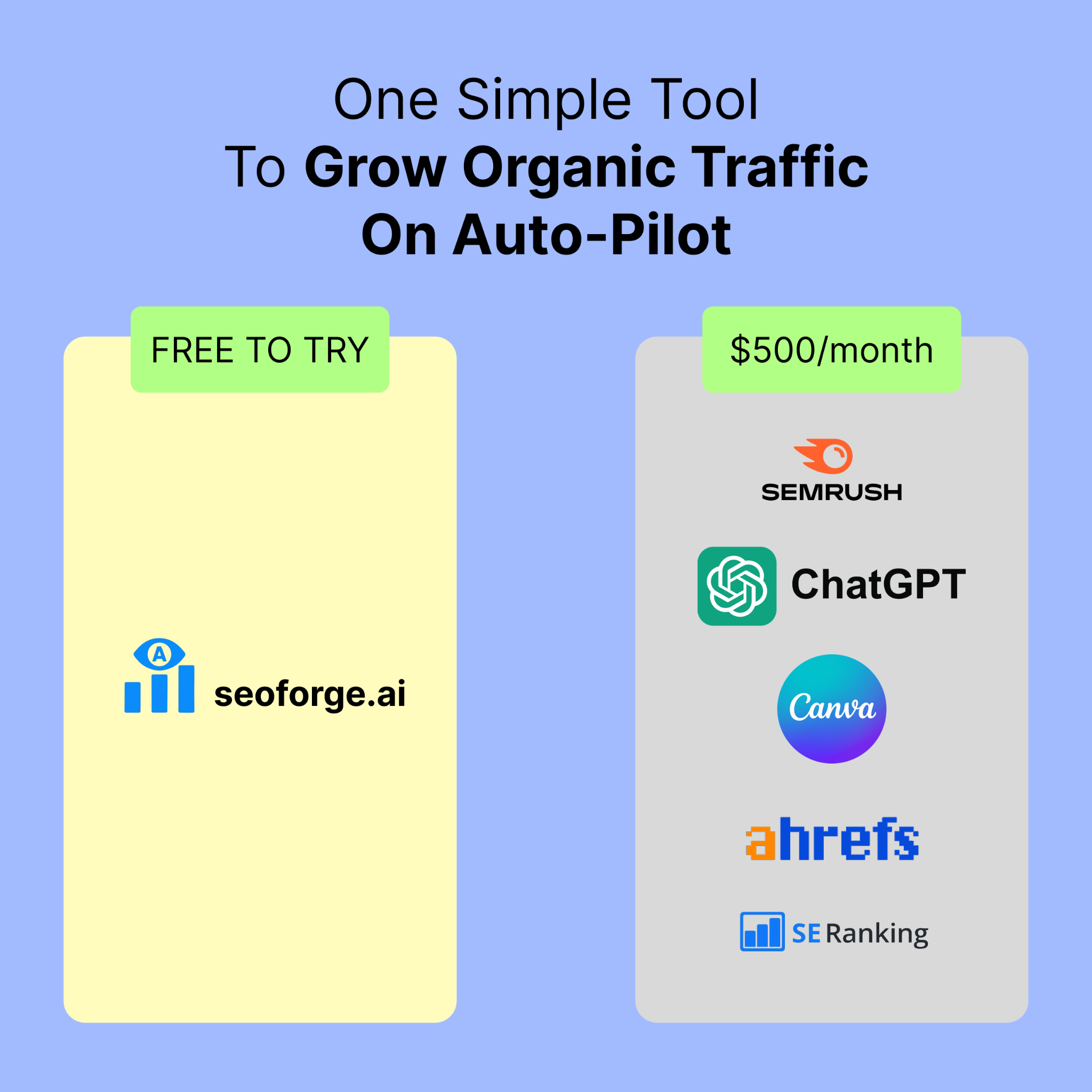 SEOForge.ai Facebook ad