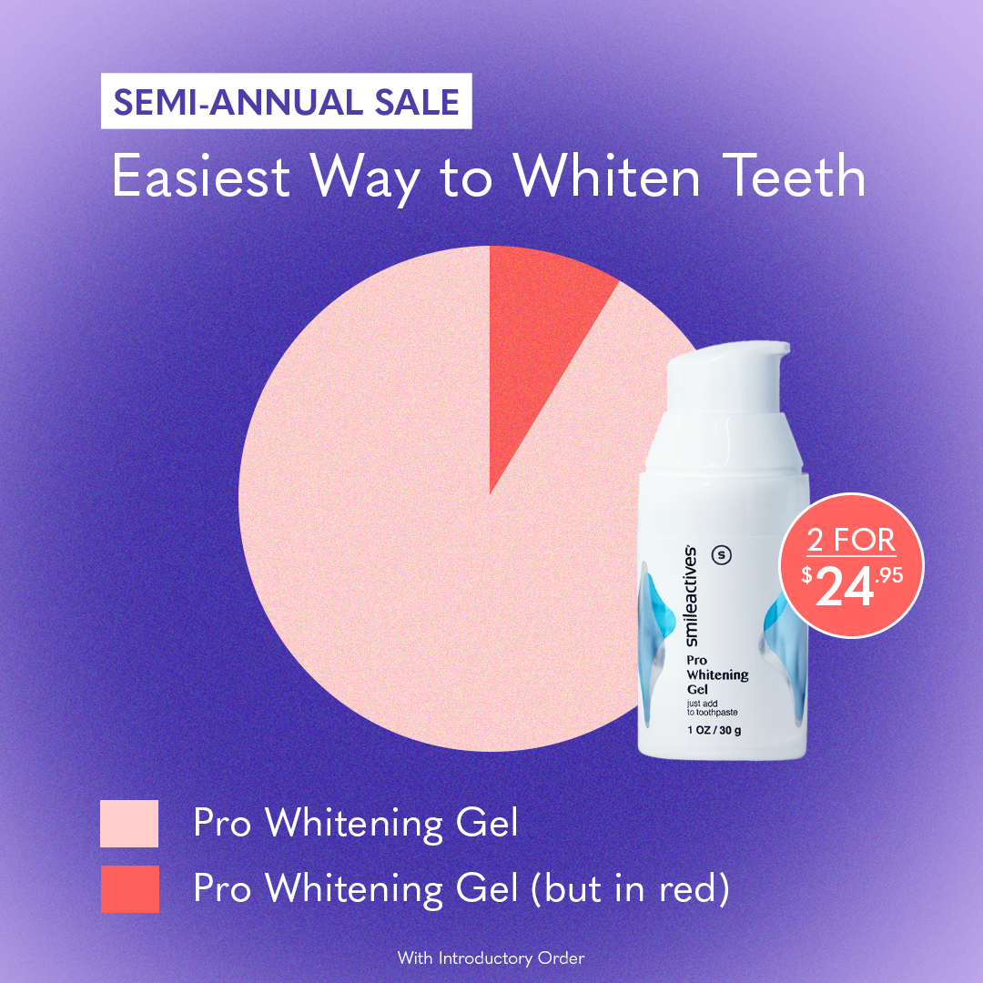 smileactives Facebook ad