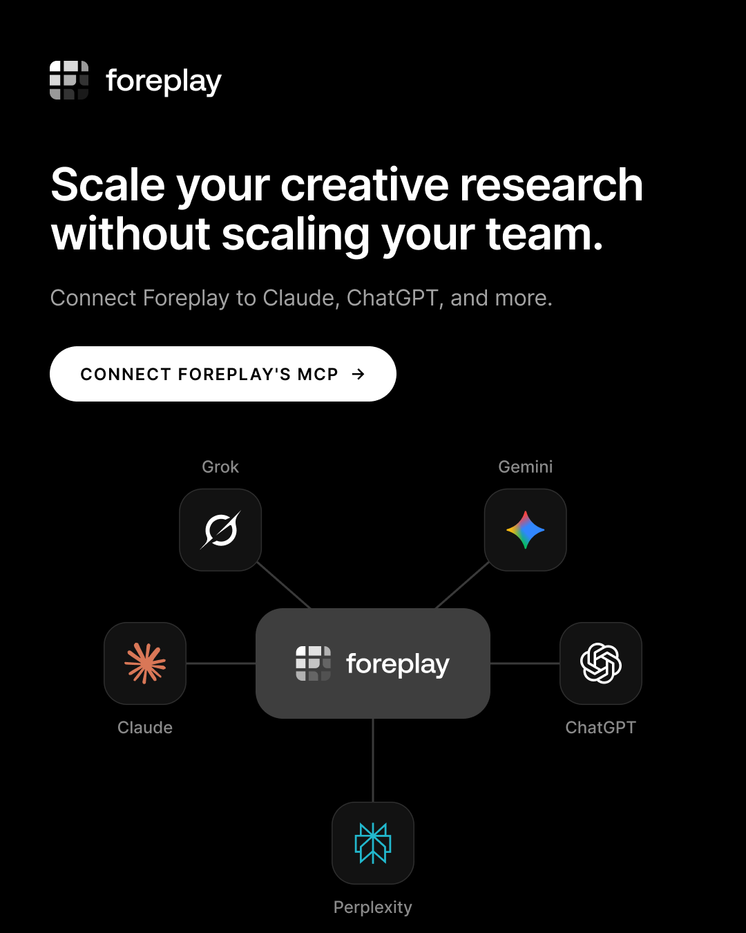 foreplay.co Facebook ad: Make ads that actually convert