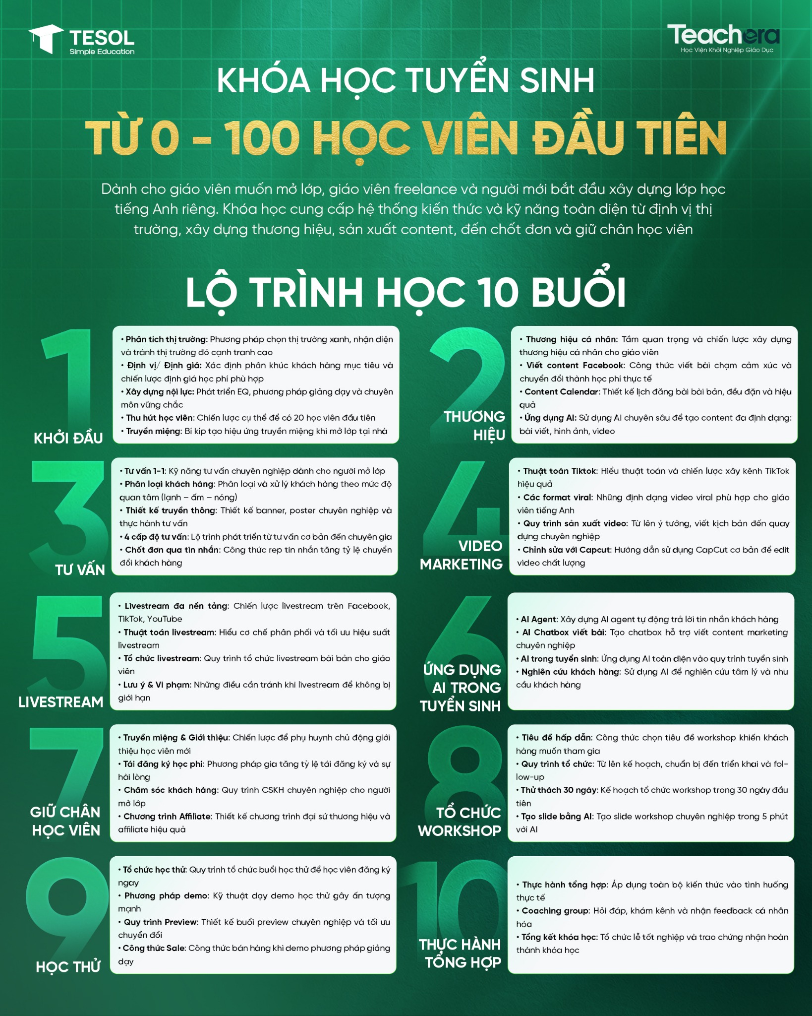 Teachera - Học Viện Khởi Nghiệp Giáo Dục Facebook ad