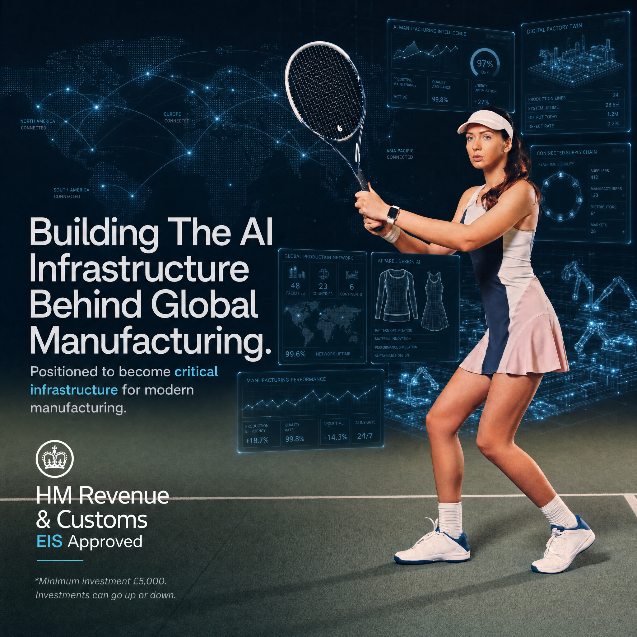 EIS Active  Facebook ad
