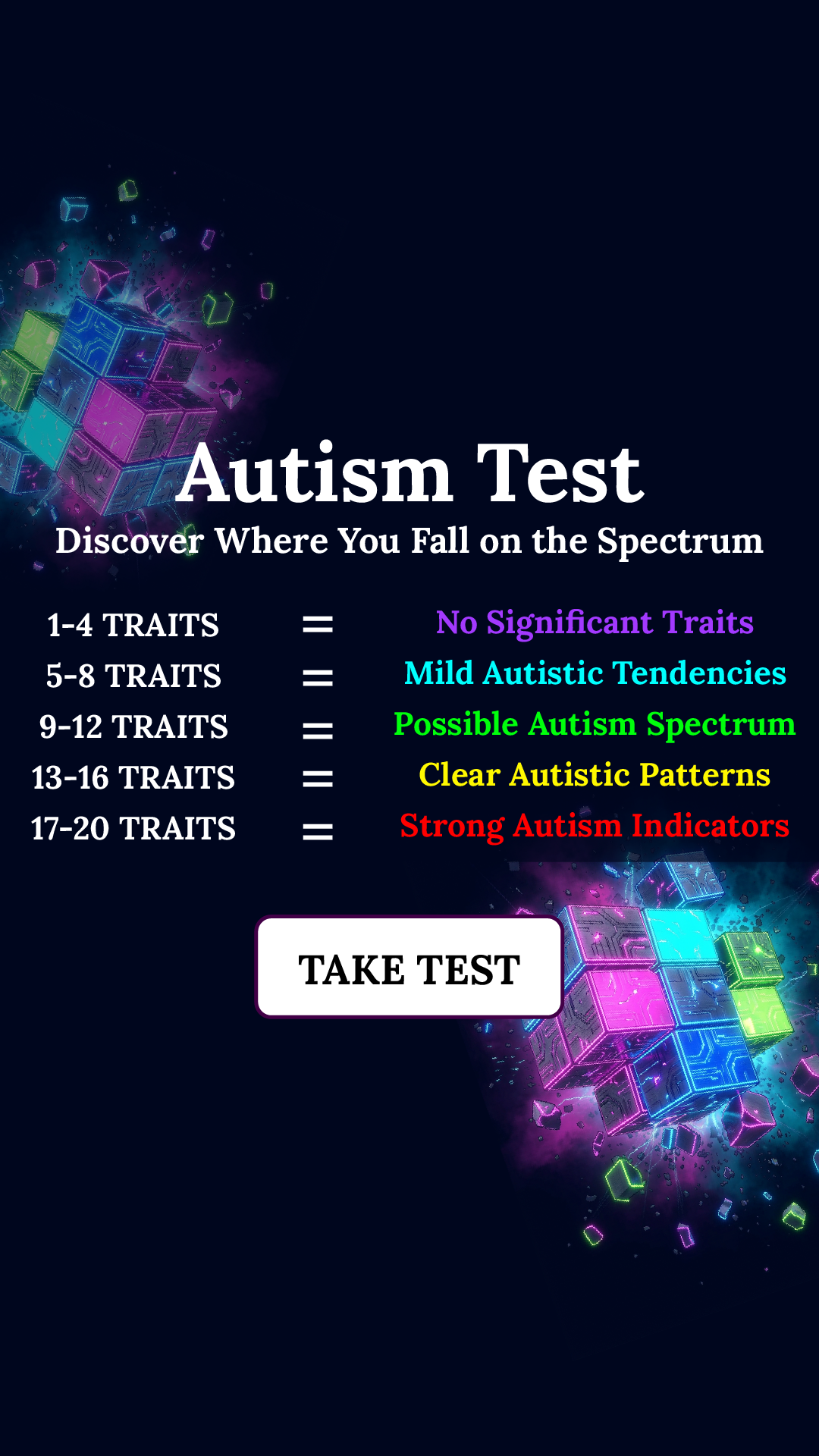 Personality Type Facebook ad