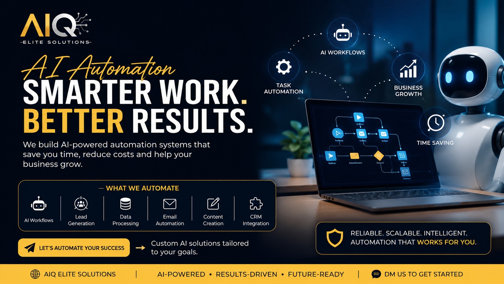 AIQ Elite Solutions Facebook ad