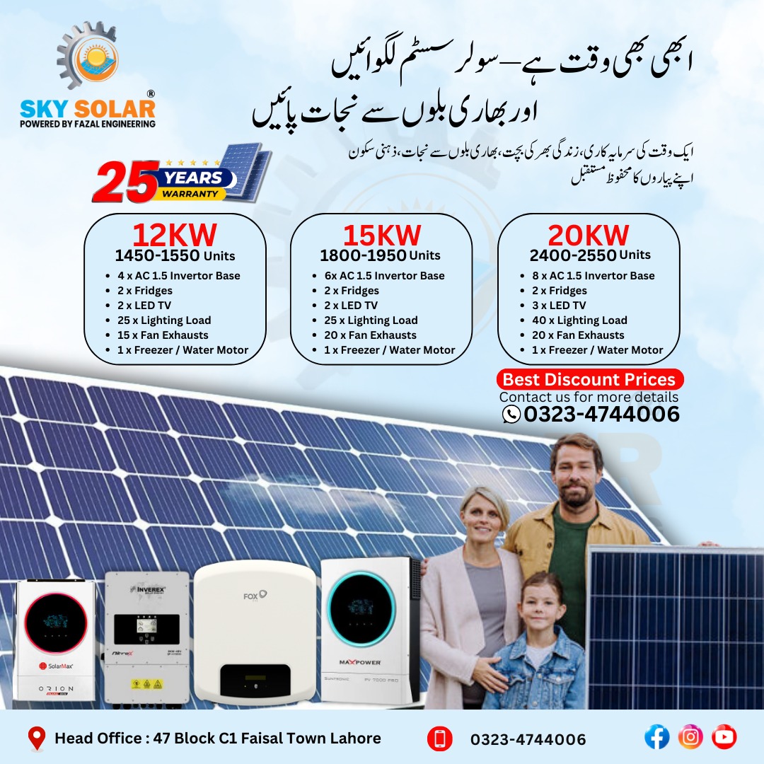 Sky Solar Facebook ad: Say Goodbye to High Electricity Bills
