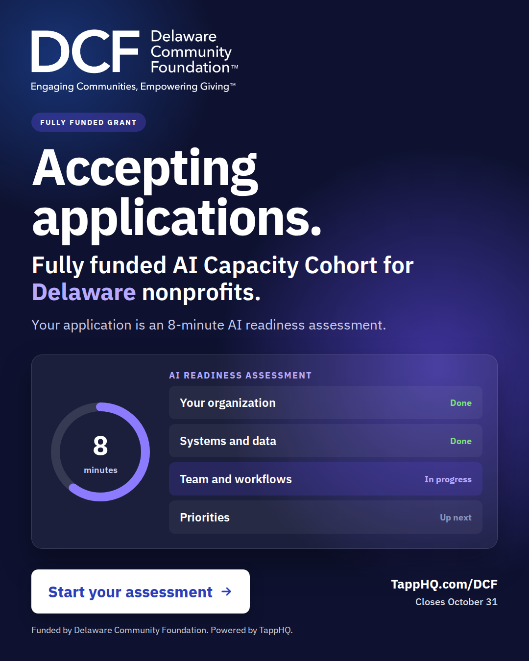 TappHQ - The Operational Intelligence Platform for Mission-Driven Orgs Facebook ad: Now accepting applications: AI capacity grant