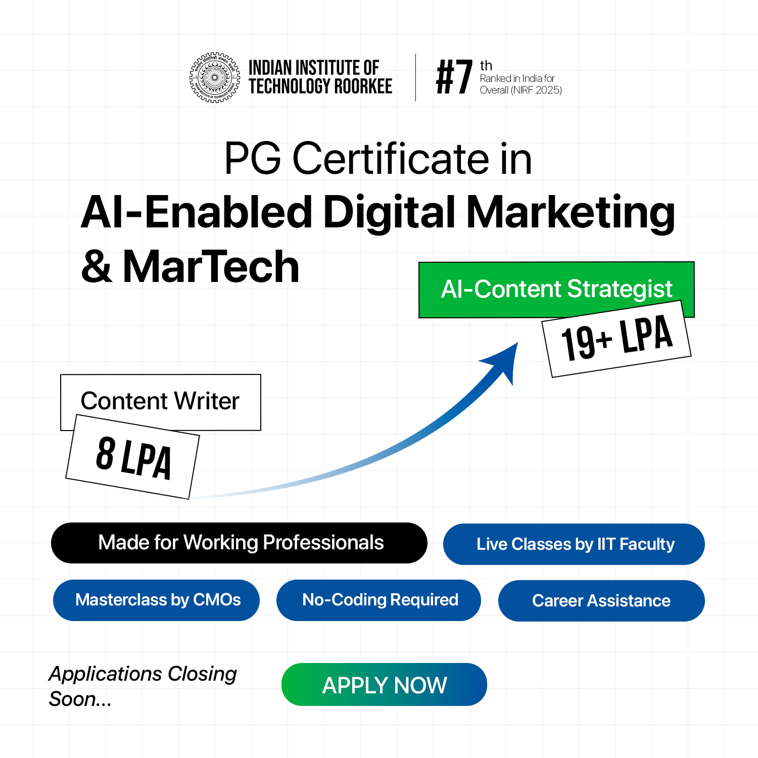 IIT Roorkee - PG Certificate in AI-Enabled Digital Marketing & MarTech Facebook ad