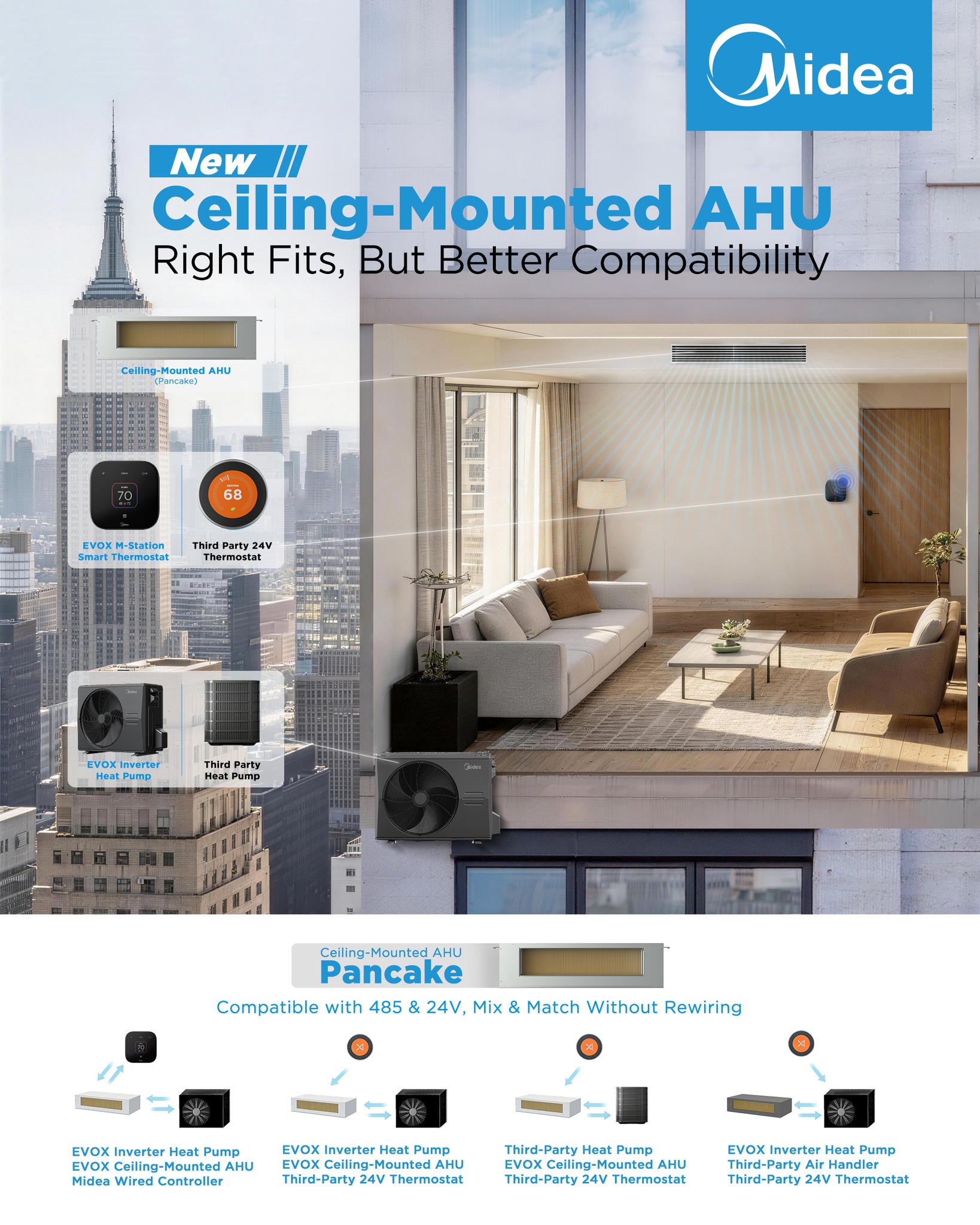 Midea Heating & Cooling North America Facebook ad