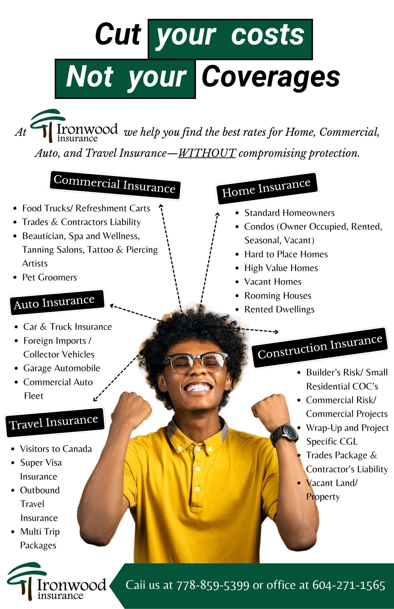 Ironwood Insurance Agencies Ltd. Facebook ad: CUT YOUR COSTS, NOT YOUR COVERAGES.