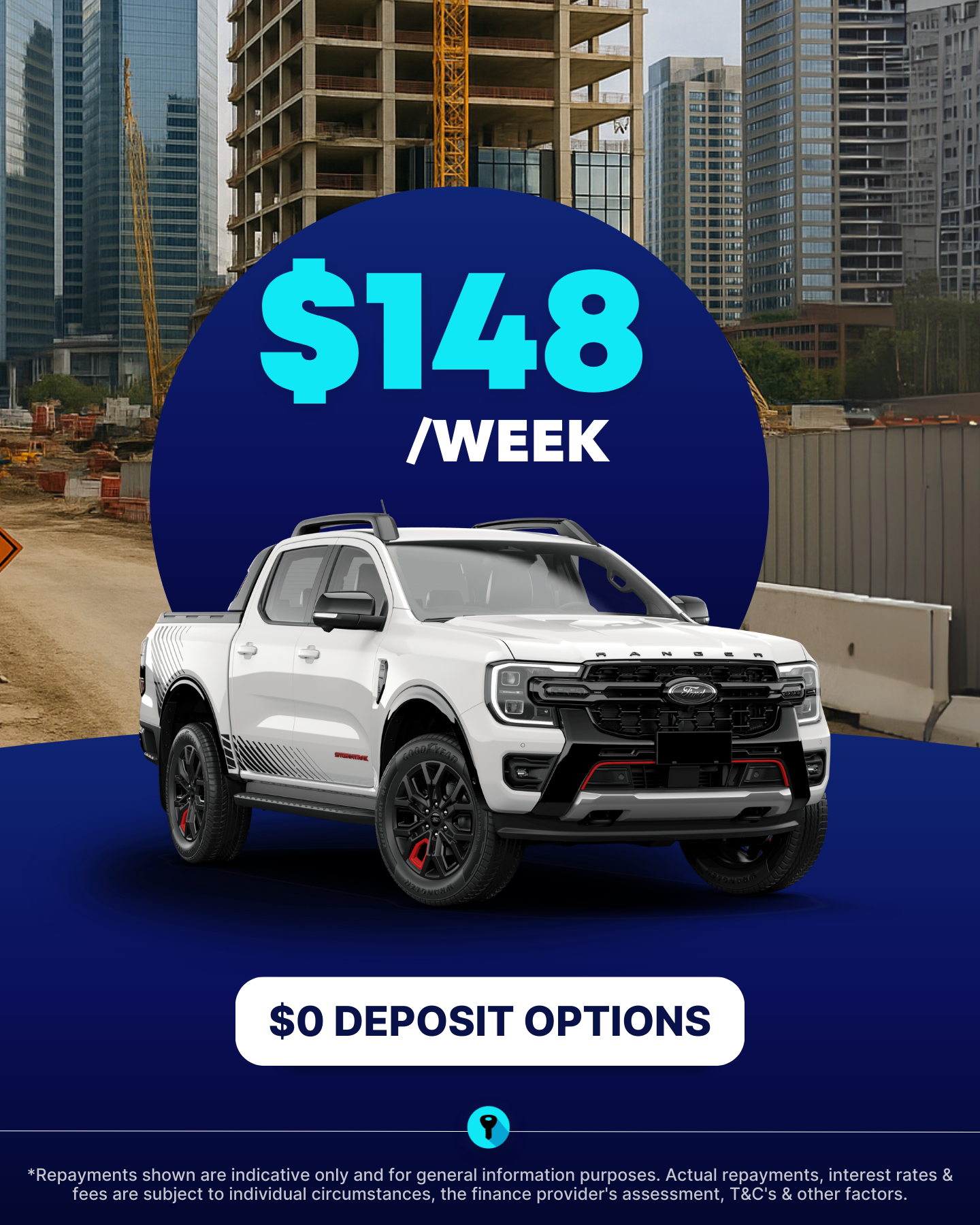 Find My Auto Finance Facebook ad