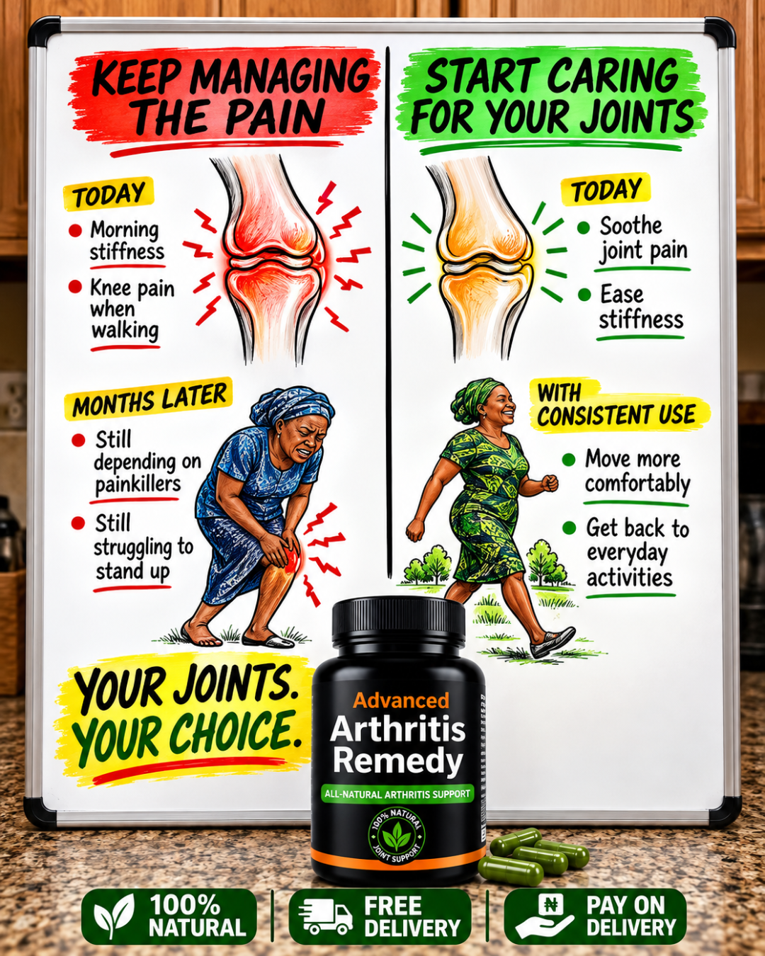Advanced Natural Solution Facebook ad: Tired of Joint and Bone Pain?