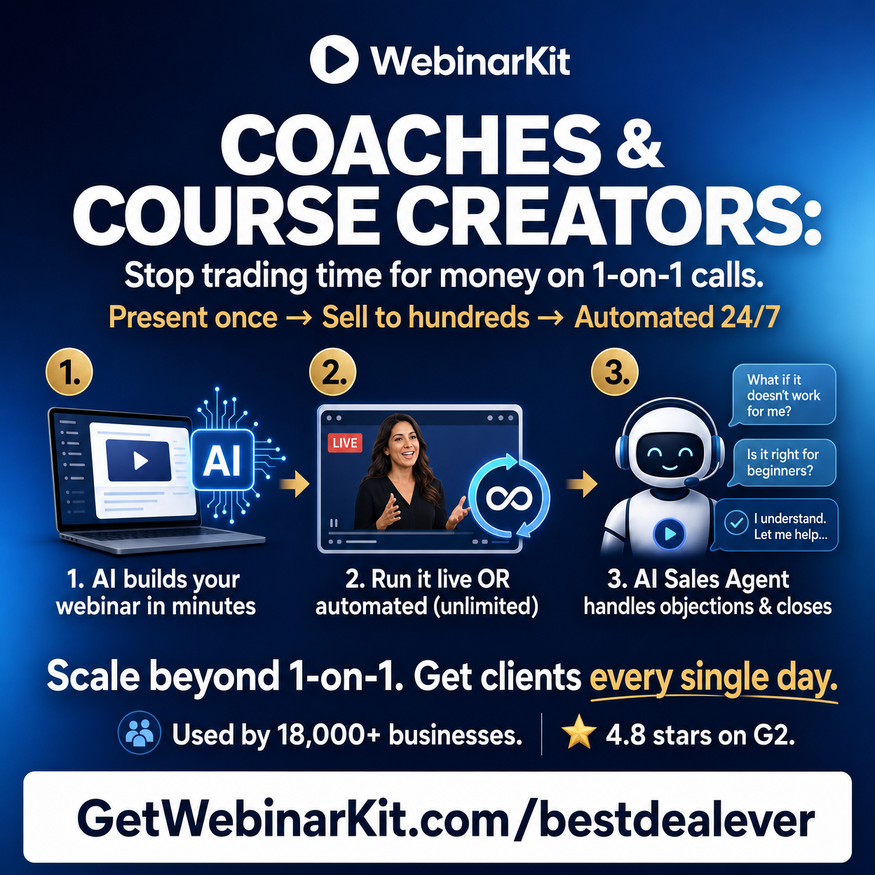 WebinarKit Facebook ad