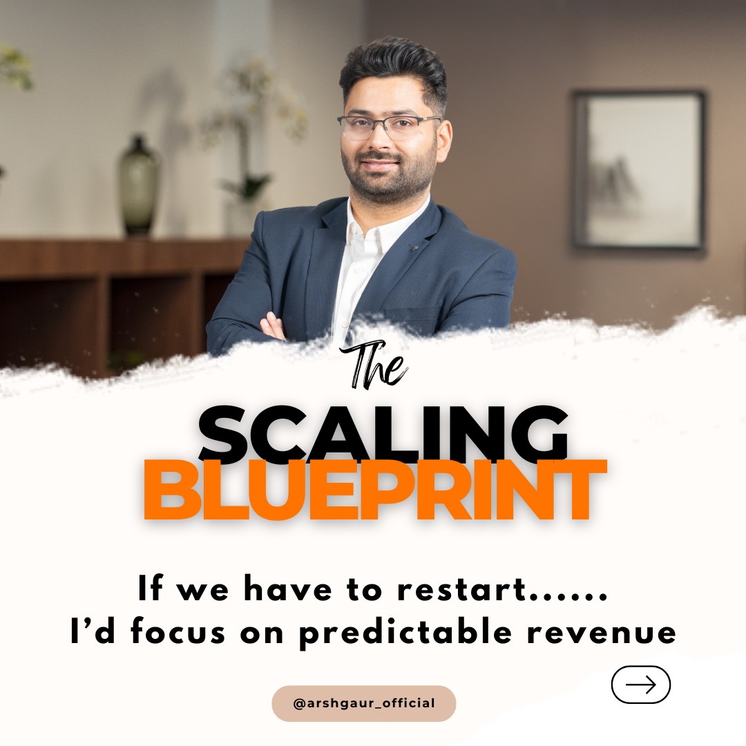 Finamite Facebook ad: Week 7 of The Scaling Blueprint