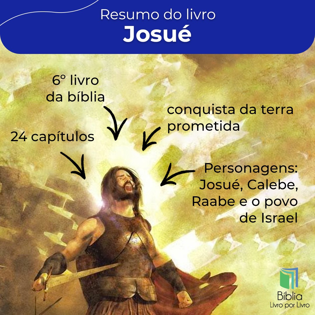 Bíblia - Livro por livro Facebook ad from Mar 15, 2024