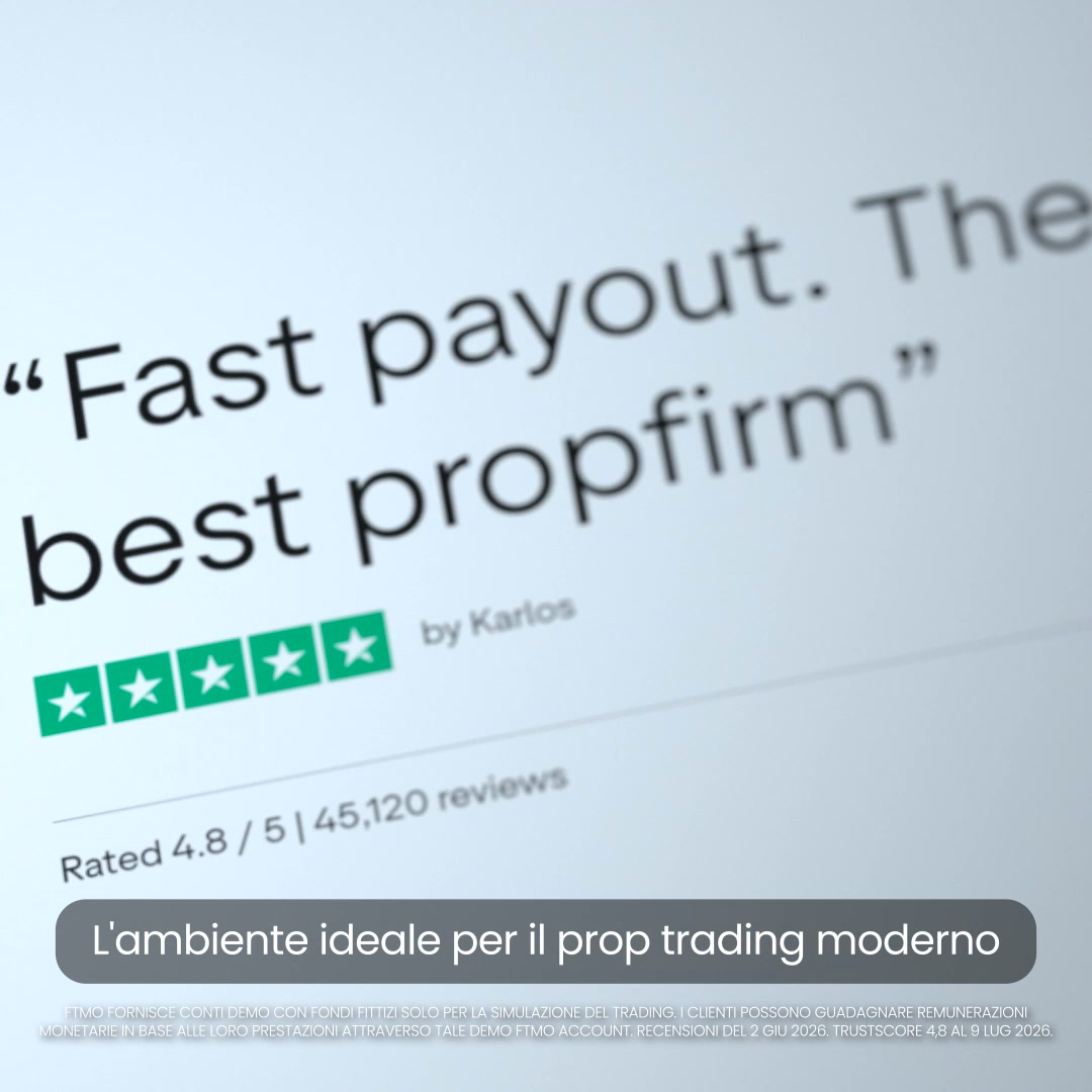 FTMO.com Facebook ad: Prop Trading Moderno, Dal 2015
