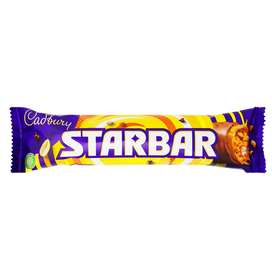IWholesale Candy Facebook ad: iWholesaleCandy.ca | Bulk Candy Canada at Wholesale Prices