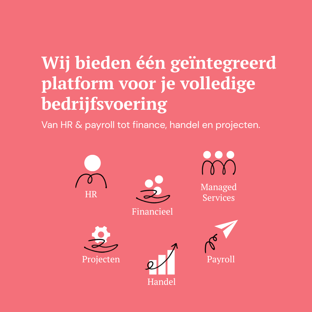 Peple Facebook ad: Stop met achteraf verklaren. Start met sturen.