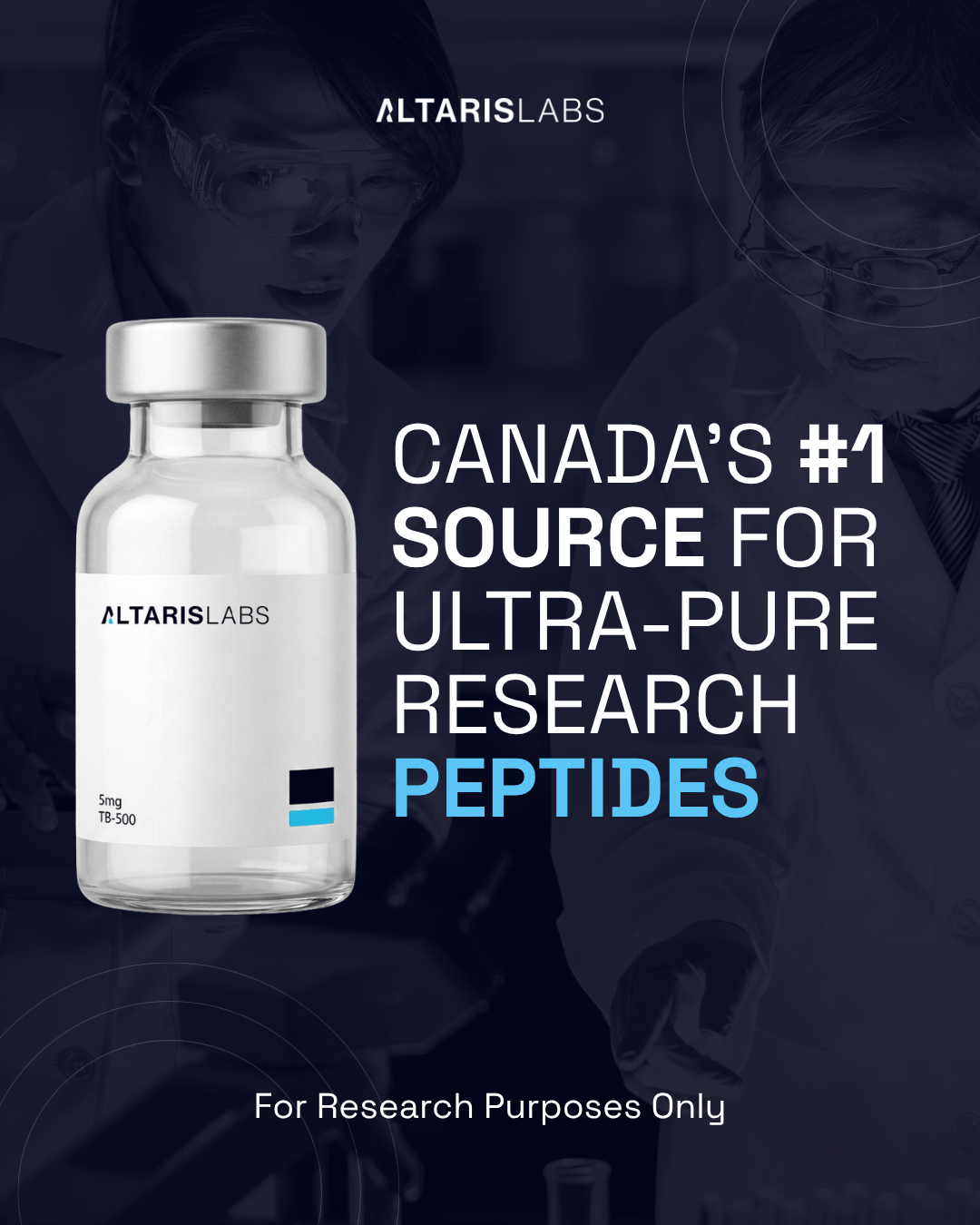 Altaris Labs Facebook ad: Research-Grade Quality