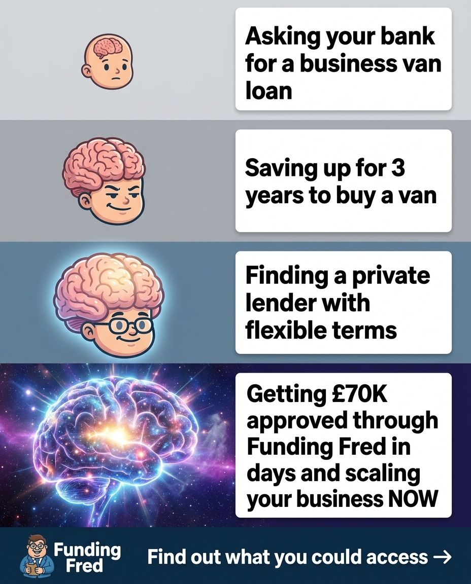 Funding Fred UK Facebook ad from Jun 17, 2026
